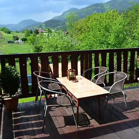 Skiprivat Ruzomberok